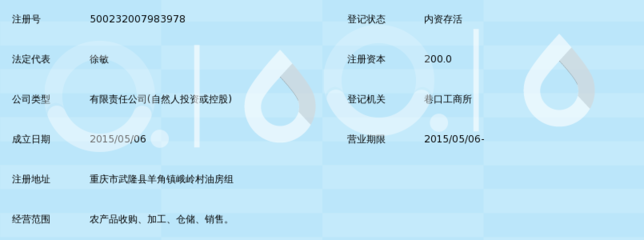 武隆縣野之源農(nóng)產(chǎn)品