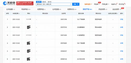 騰訊再掀商標(biāo)布局熱潮 注冊“土豆立撕”與“鵝廠特產(chǎn)”引發(fā)行業(yè)關(guān)注